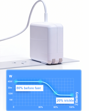 Mac Book Pro Charger