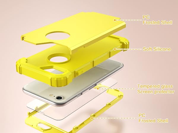 Shockproof Full Protection: 3 In 1 Shockproof Design
