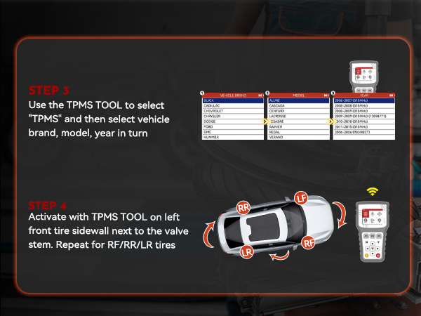 OBDII RELEARN STEP 3/4