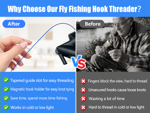 Magnetic Fly Threader &amp; Knot Tying Tool