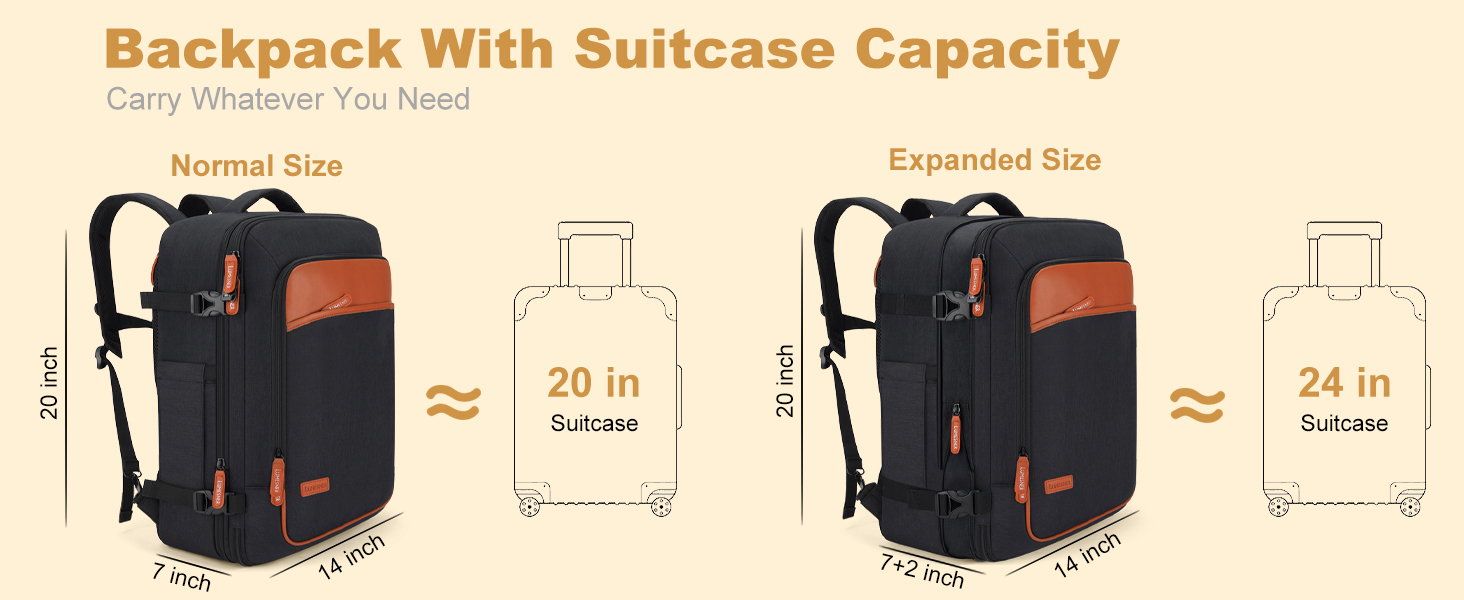 Backpack With Suitcase Capacity