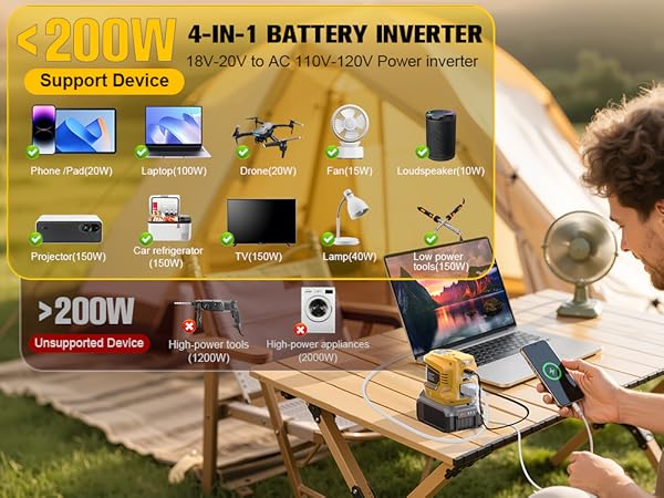 200W Power Inverter for DeWalt 20V Battery