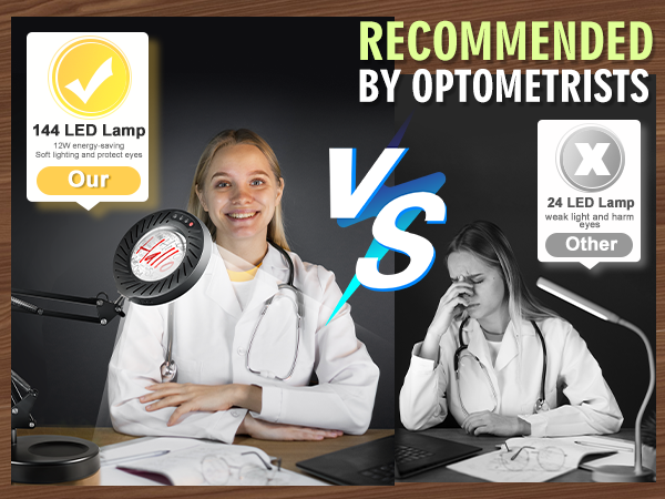 Magnifying Glass with Light