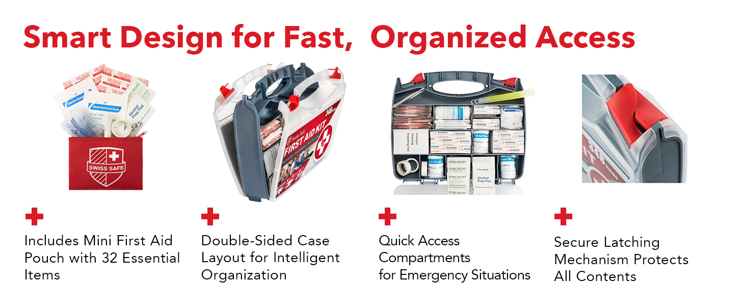 Emergency first aid kit with innovative design including mini first aid kit travel pouch
