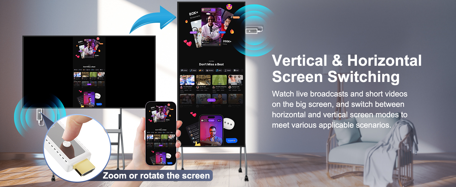 1080P Wireless HDMI Display Adapter