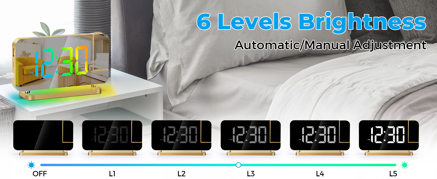 Projection Alarm Clock for Bedroom,7.4&amp;#34; LED Mirror Digital Clock Large Display