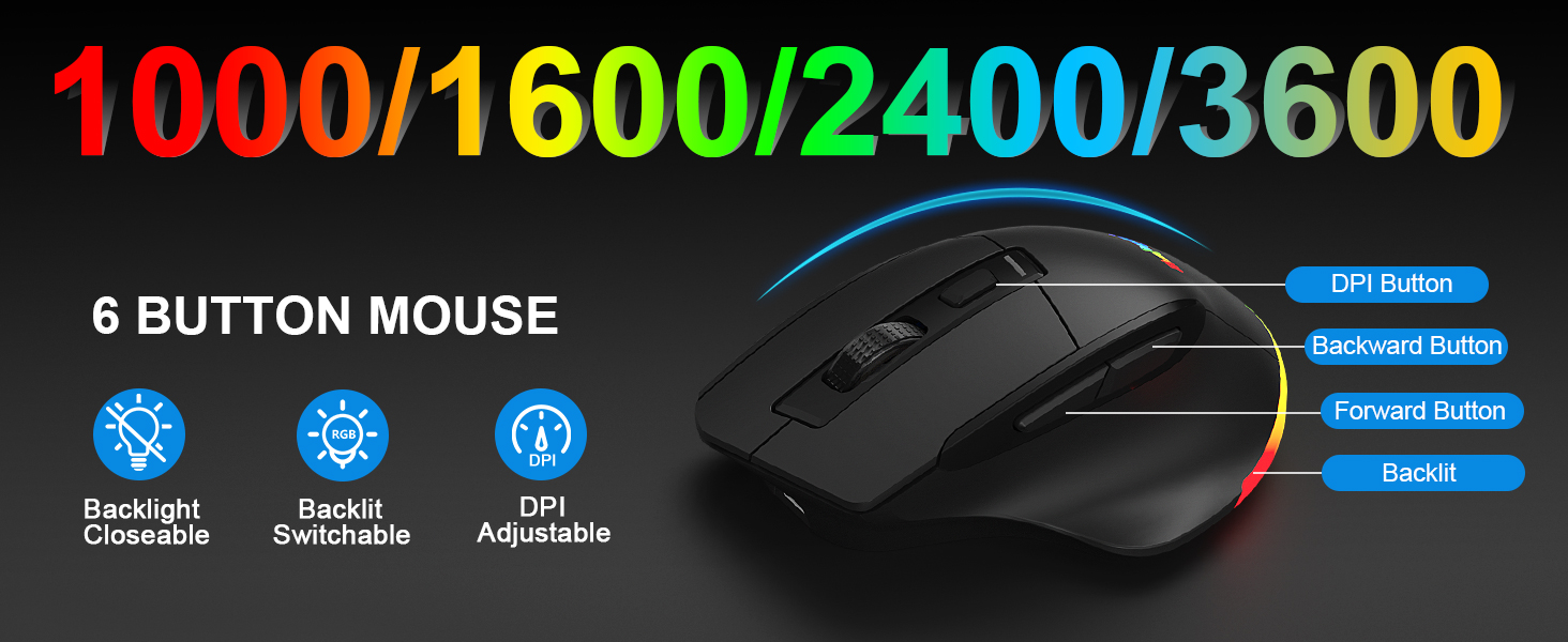 wireless keyboard mouse combo