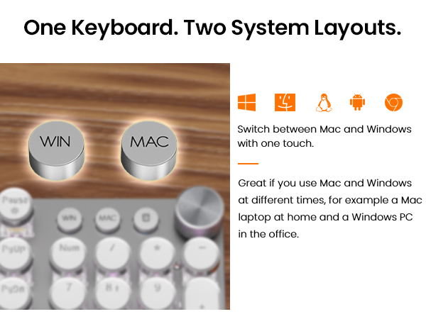 One Keyboard. Two System Layouts.