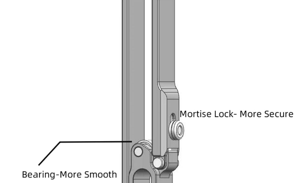 Mortise +Bearing