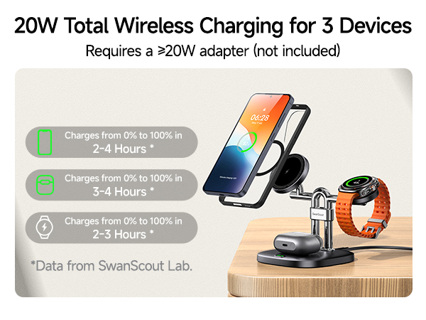 3 in 1 charging station samsung