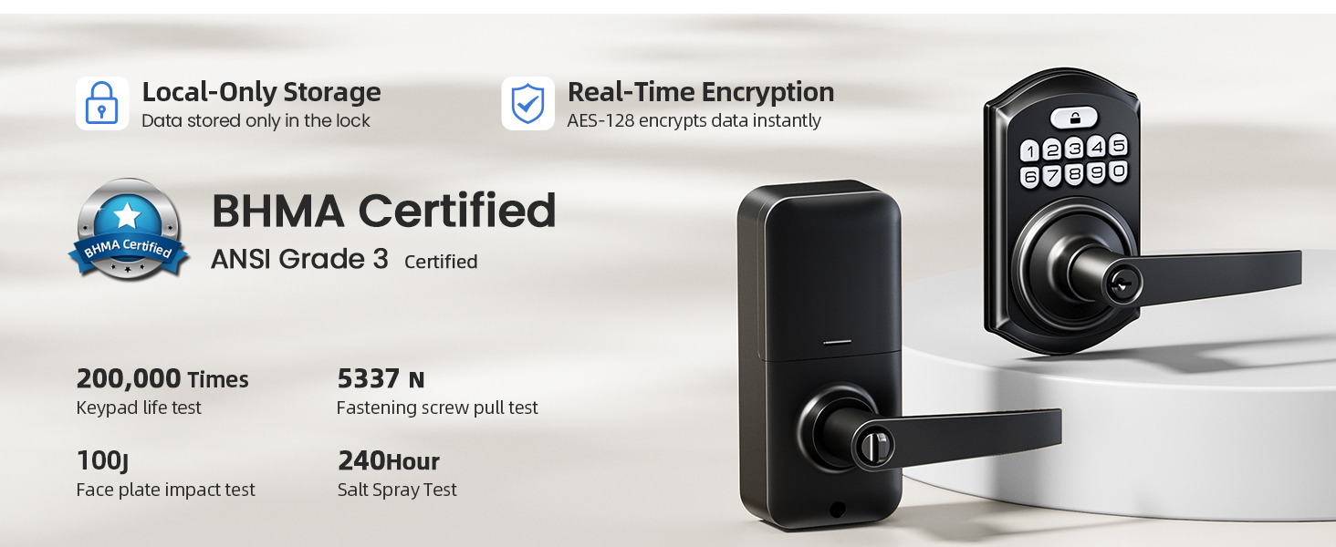 ASIN Grade 3 security lock with AES-128 local data protection