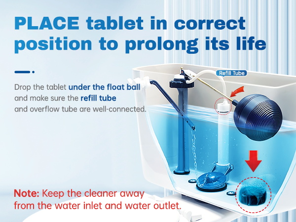 Automatic Toilet Bowl Cleaner