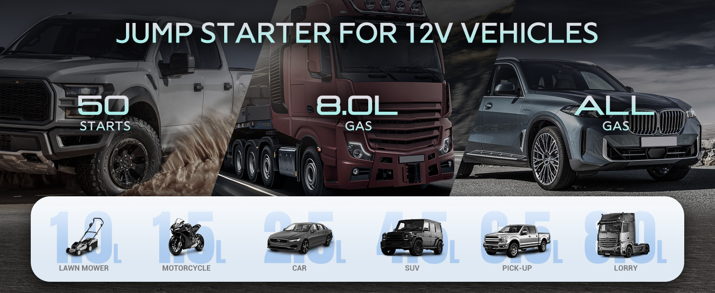 car battery jump starter