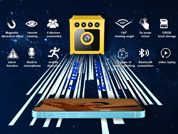 W05 container camera