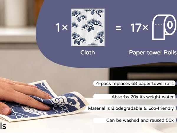 Reusable Paper Towels
