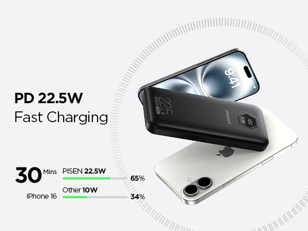 PISEN 3C Power Bank