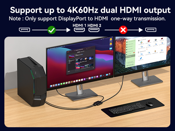 DisplayPort to Dual HDMI Adapter