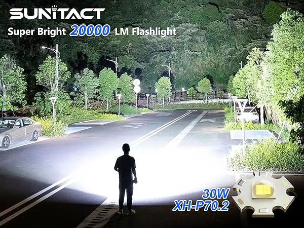 super bright flashlight