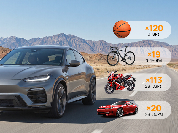 Tire Inflator Portable Air Compressor