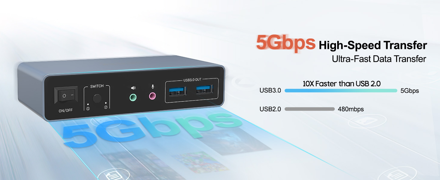 5Gbps High-Speed Transmission