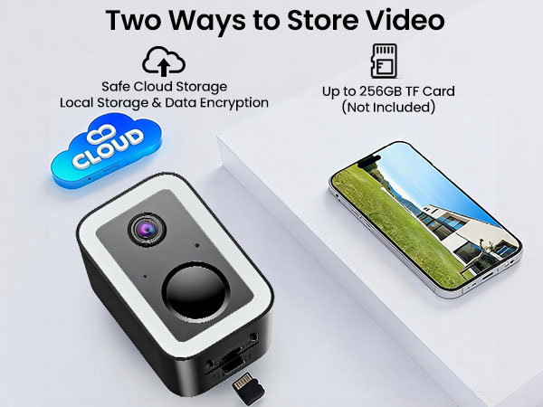 Two Ways to Store Video