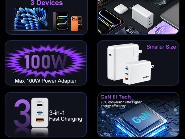 100w usb c charger block type c sam sung galaxy S26 Ultra pd fast charging gan super wall charger