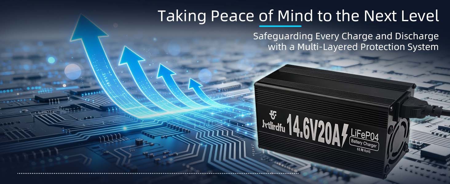 Taking Peace of Mind to the Next Level