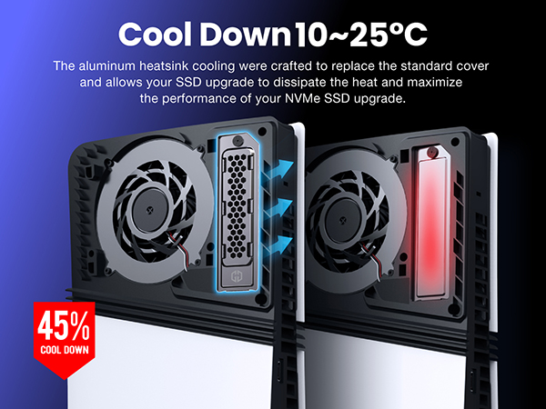 What is a heat sink for PS5?