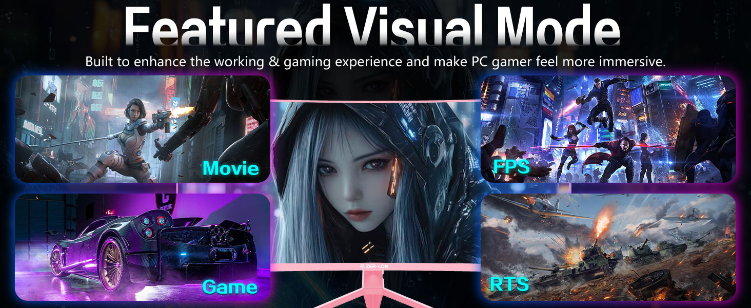 Featured Visual Mode