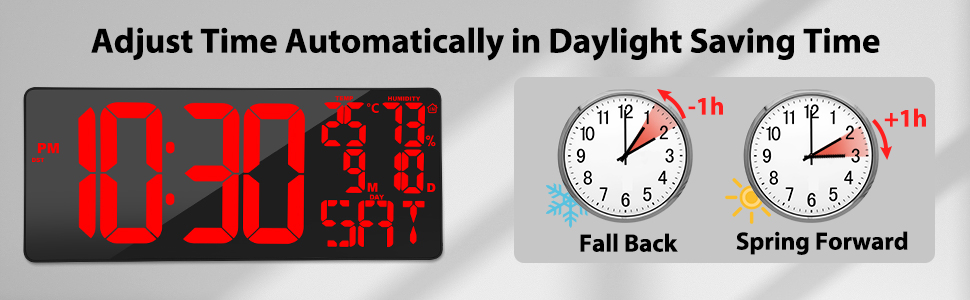 wall clock digital large display