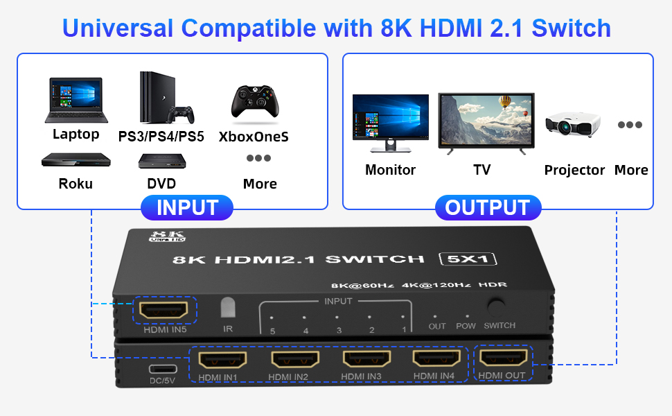 hdmi 2.1 switch