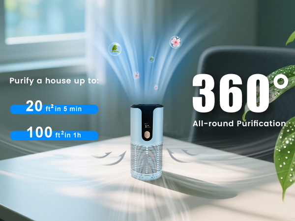 360° Purification