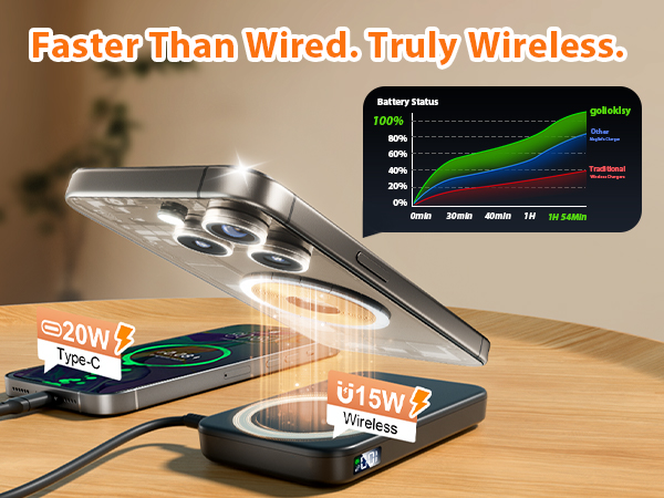portable charger