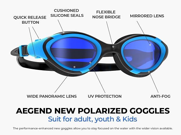 swimming goggles for men