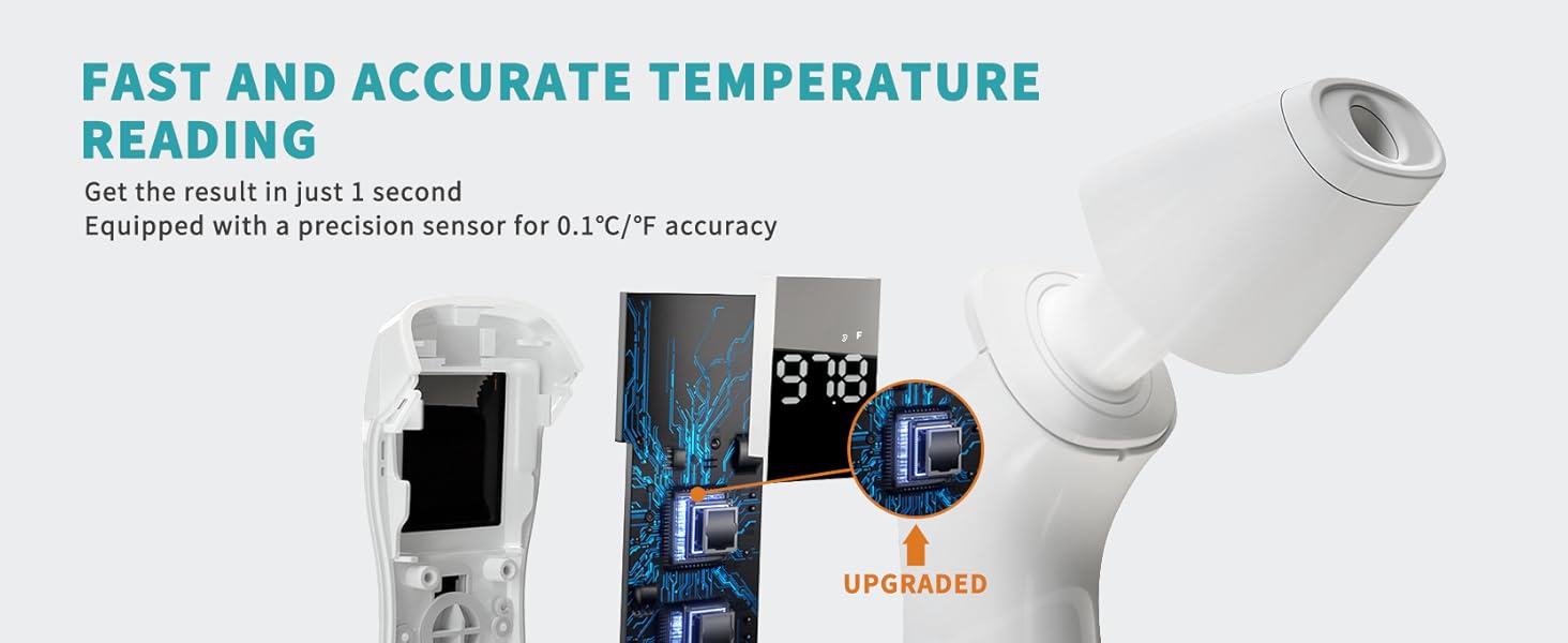 Forehead Thermometer