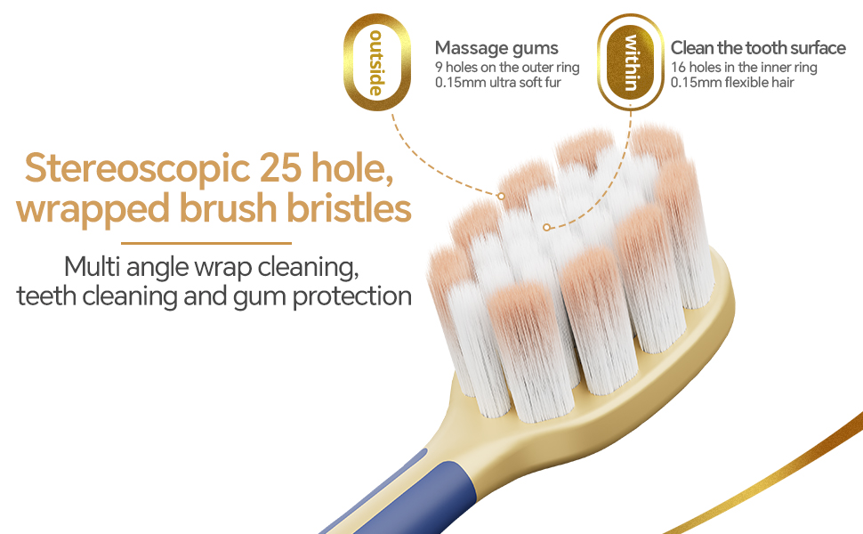 wide toothbrush