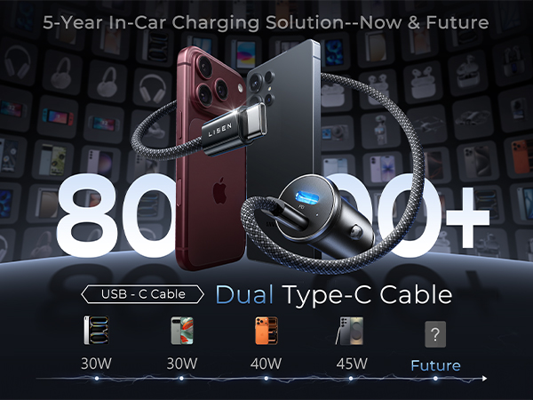 Car Charger USB C With Cable