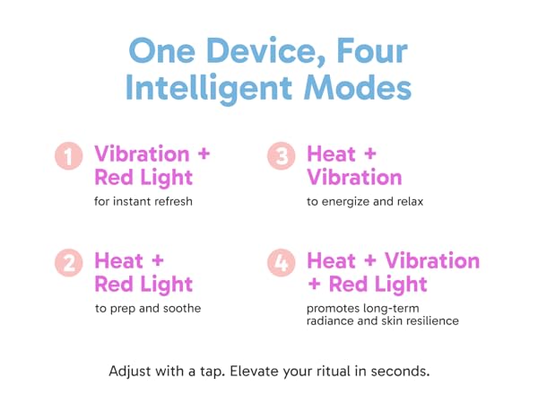 Prosculpt gua sha tool electric