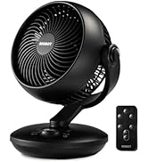 SIGBOT Fan for Bedroom with Remote,Ultra Quiet Desk Fans,with 3 Modes,8 Speeds,9-Hour Timer,10 in...