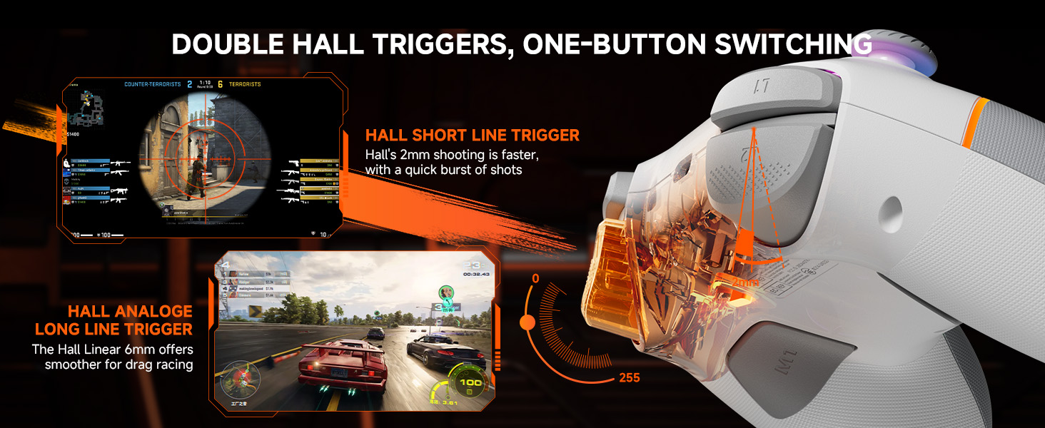 PC Controller with Intelligent Screen