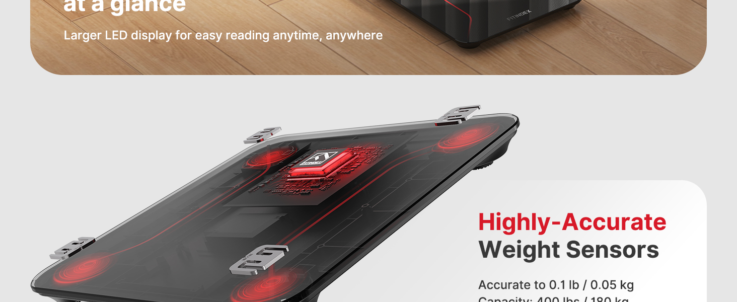 bathroom scale for body weight