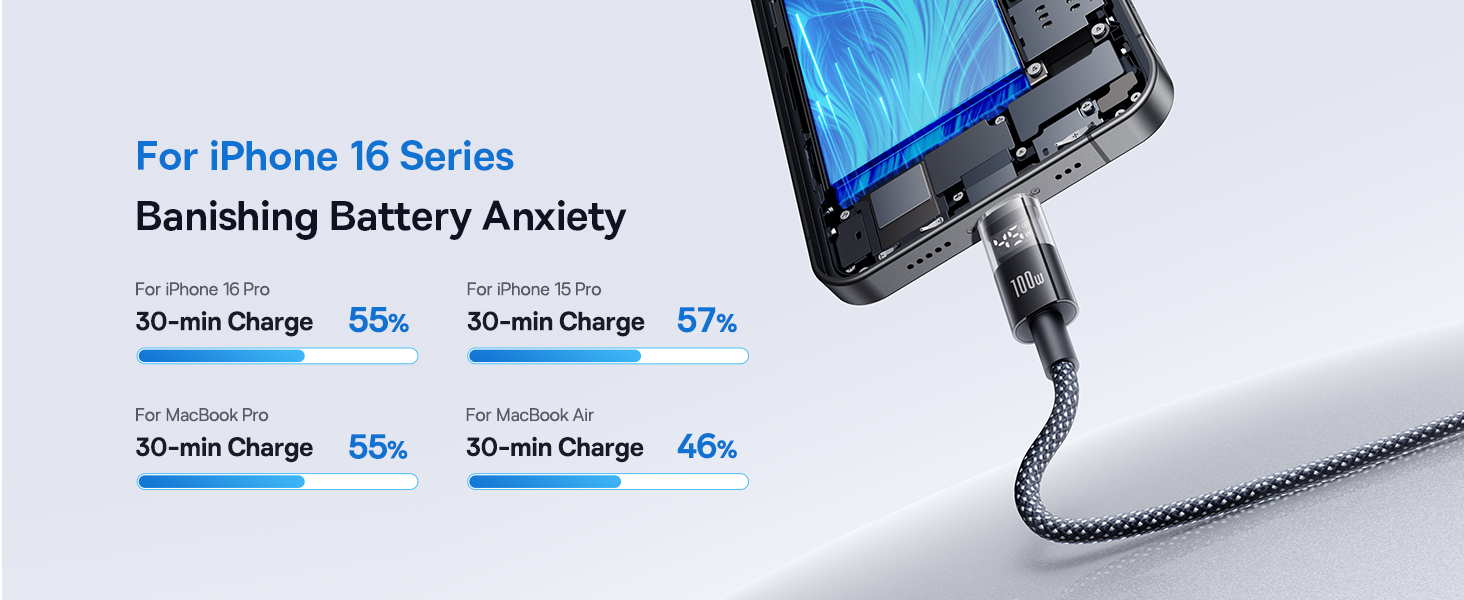 100W usb c cable with led display