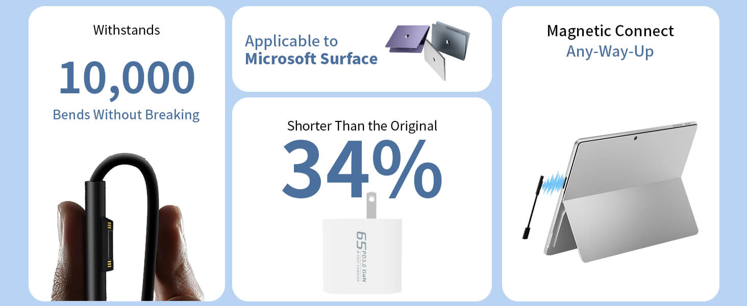 surface pro charger