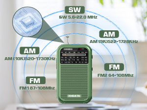 Radios portable AM FM