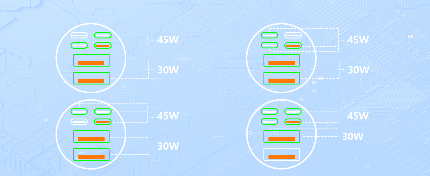 MFi Certified iPhone 17 Car Charger 6Port 120W USB-C&amp;amp;USB-A Power Cigarette Lighter USB-C Car Charger
