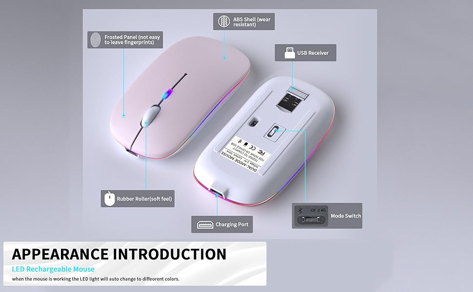 Function introduction