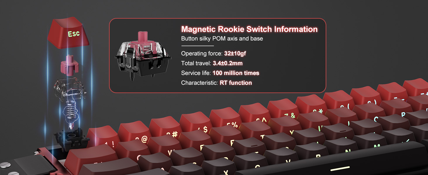 machanical keyboard 