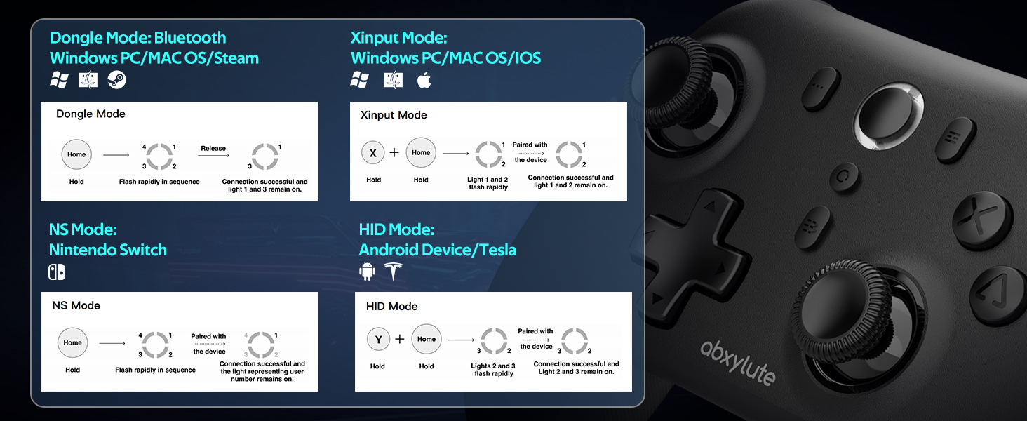Compatible device and connection methods