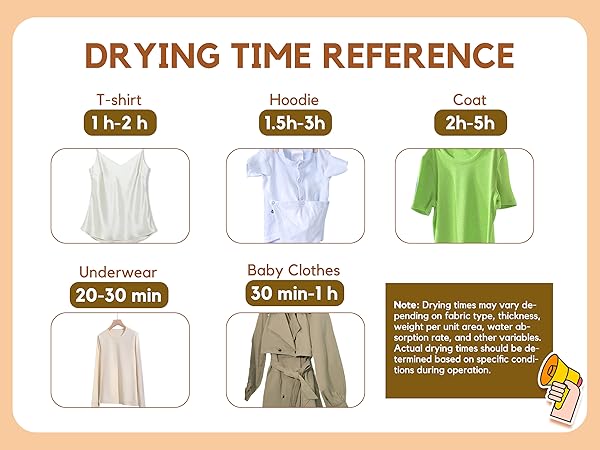 portable dryers for laundry