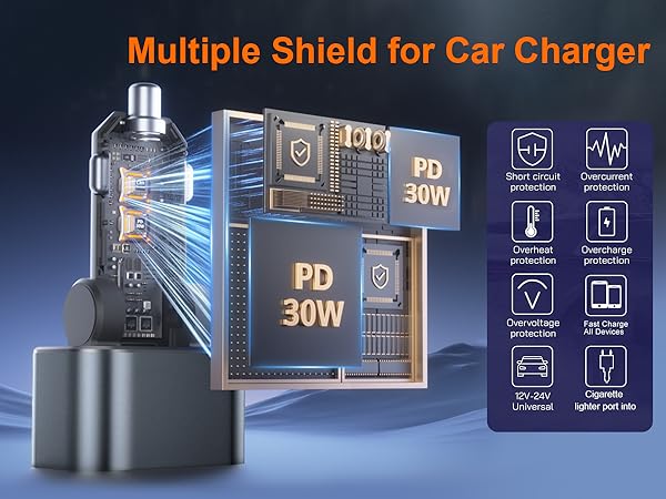 car charger